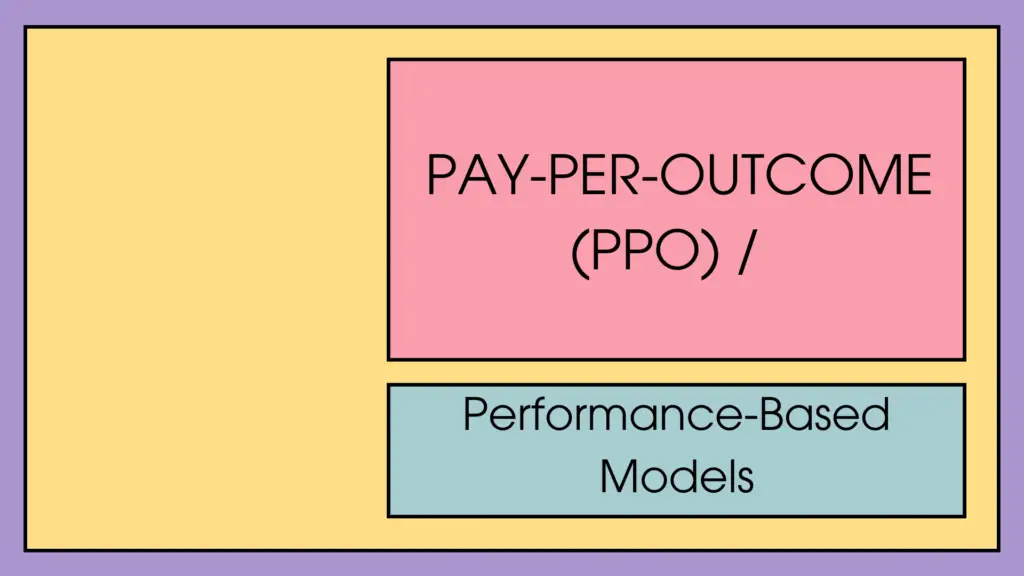 Top 10 Innovative Business Models Dominating 2025